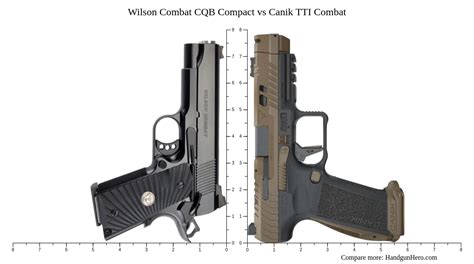 Wilson Combat Cqb Compact Vs Canik Tti Combat Size Comparison Handgun