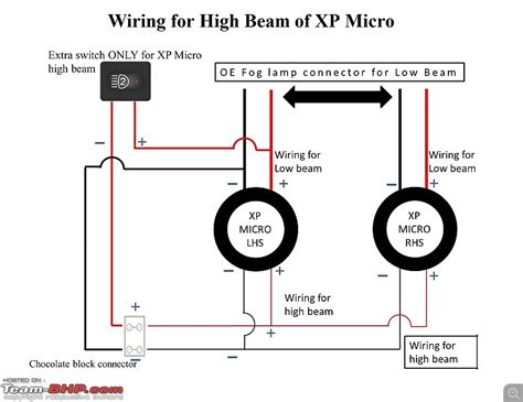 Toyota Urban Cruiser Fog Light Wiring Diagram Collection