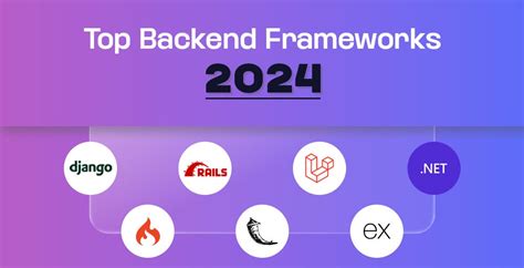 Top 7 Backend Frameworks That Will Dominate Web Development In 2024 🚀