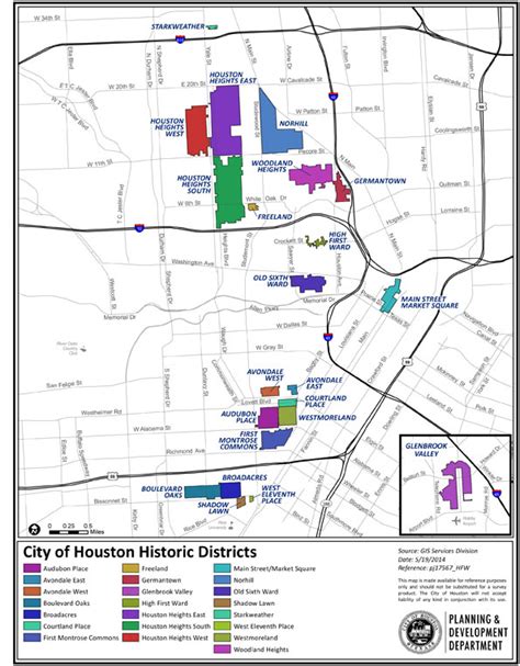 City of Houston - Historic Preservation Manual - Historic Districts