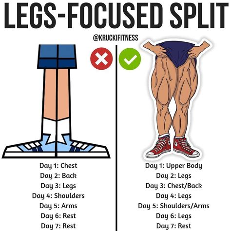 Build Bulging Bigger Legs Fast With This Workout Leg Workouts For Men Gym Tips Workout