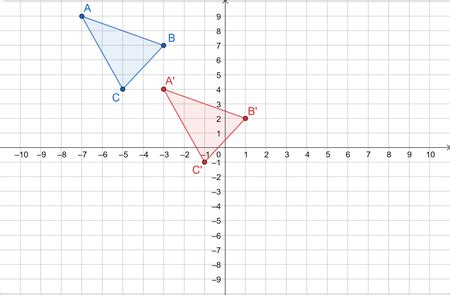 How To Translate A Triangle Geometry Study