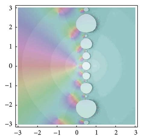 A Kan B Sol C Zhou D Y 1 E Y 2 F Y 3 G Y 4 H Download Scientific