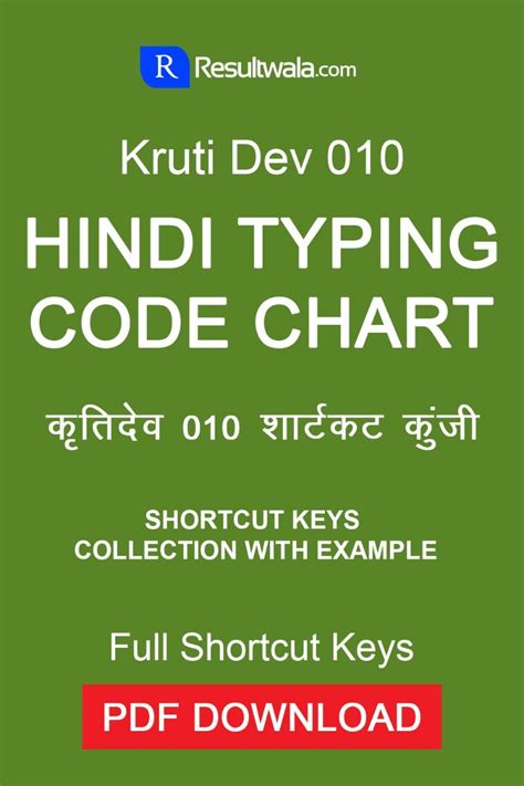 Shortcut Charts Artofit