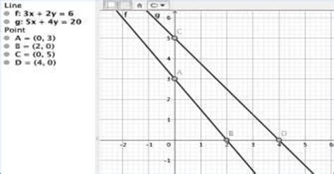 Graph Of 3x 2y 6 And 5x 4y 20 In Step 3 Participants Try To Download Scientific