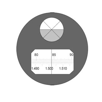 Determination Of The Refractive Index Homepage WEE Solve GmbH