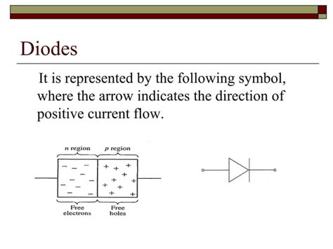 Semiconductors | PPT