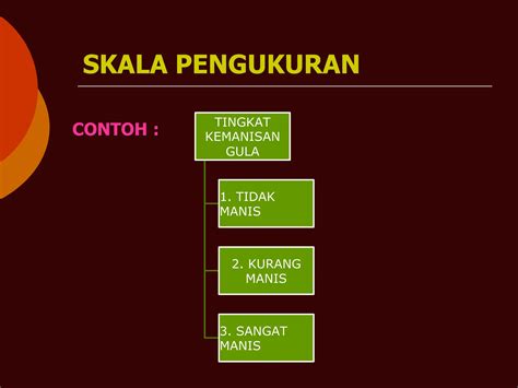 Data Dan Skala Pengukuran Statistik Pptx Free Download