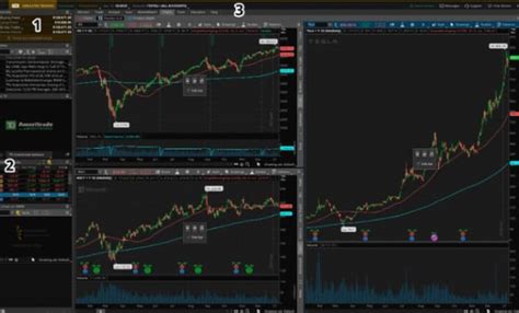 Do Tradingview Convert Thinkorswim To Mt Mt Ea Ninjatrader Hot Sex