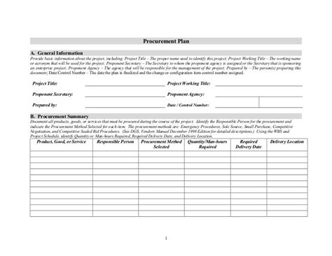 Procurement Management Plan Template Free