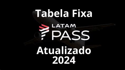 Tabela Fixa Latam Atualizado Aprenda A Emitir Manual Do