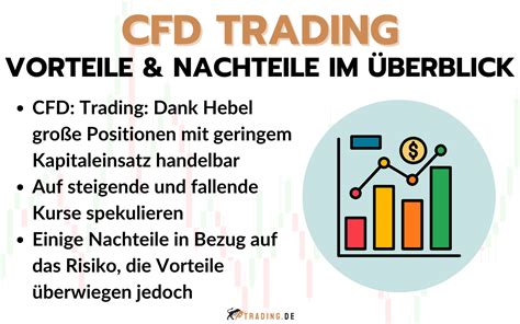 Alle Vor Nachteile Des Cfd Handels Einfach Erkl Rt