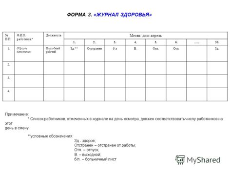 Журнал заболеваемости в доу образец - searchbarnoeclinpartval’s blog