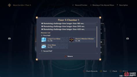 Chamber Floor Spiral Abyss Genshin Impact Gamer Guides