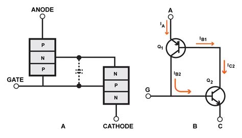 Comment Utiliser Relais Statique Ssr Avec Arduino En Minutes