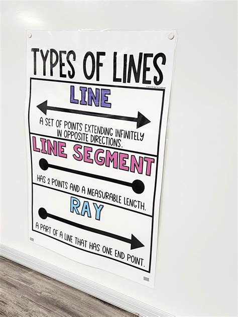 Types Of Lines Anchor Chart Hard Good Option 1