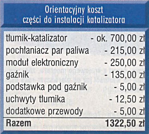 W „motorze” Z 1997 R Fiat 126 Elx Czyli Z Katalizatorem Magazyn Auto