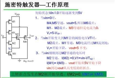 施密特触发器计算和仿真 哔哩哔哩