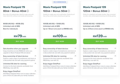 Maxis 5g New 5g Postpaid Plans Start From Rm79month With 120gb Of 5g