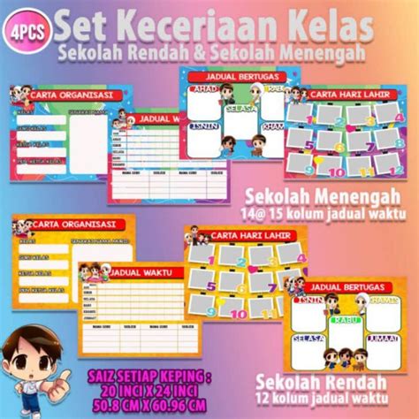 Set Keceriaan Kelas Carta Lazada