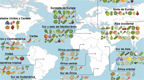 Países y regiones líderes en el comercio de alimentos y bebidas