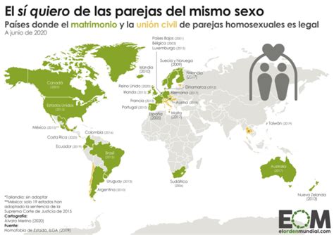 Especial Día Del Orgullo Mapas De El Orden Mundial Eom