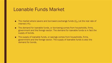 Loanable Funds Ap Macro Ppt Download