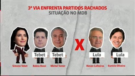 Raio X da Política Eleições Partidos de centro se dividem e União