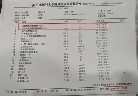 1个月，他尿酸直降200umoll！管理