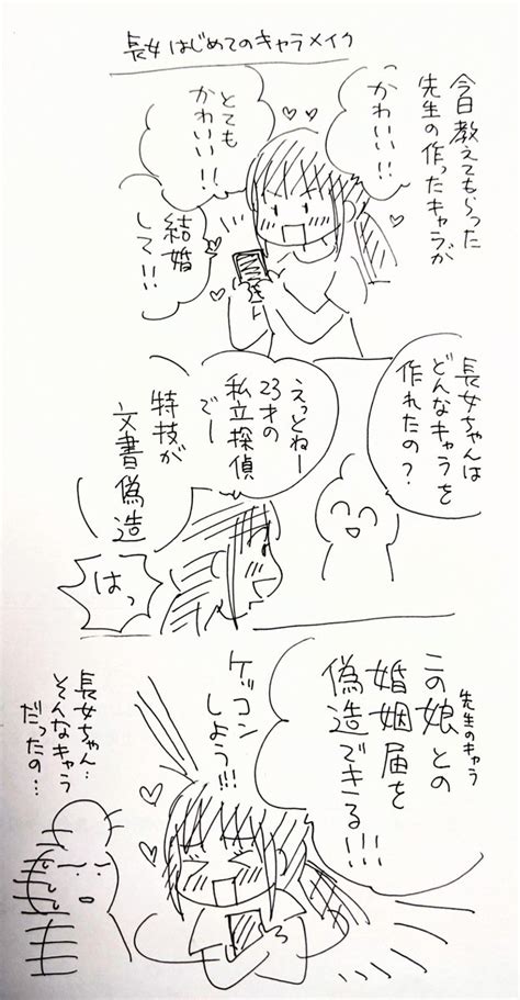 「 Mymejp 長女はじめてのキャラメイク 」荻野眞弓の漫画