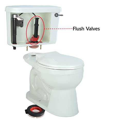 Flush Valve | Toilet Flush Valve Replacement | Korky Toilet Parts