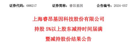 涉嫌诈骗，“肿瘤检测龙头”睿昂基因姐弟等四大高管被刑拘界面新闻 · Jmedia