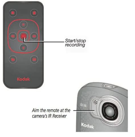 Kodak Zx Playsport Video Camera Instructions