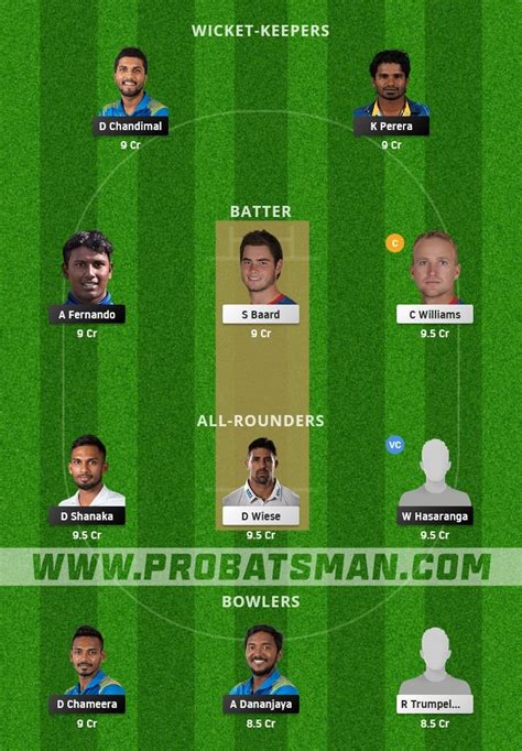 SL Vs NAM Dream11 Prediction With Stats Pitch Report Player Record