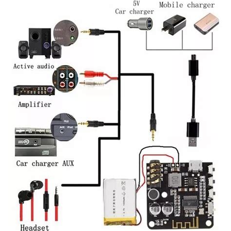 Gui Xulian Vhm V Mp Bluetooth Ses Alma Ve Kod Fiyat