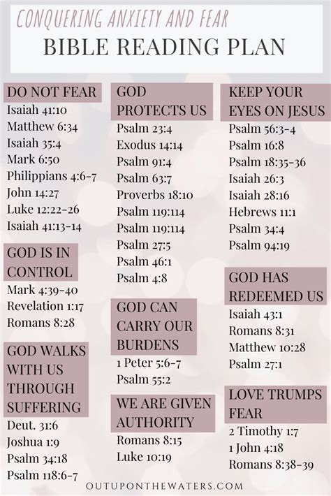 Bible Verses For Anxiety Artofit