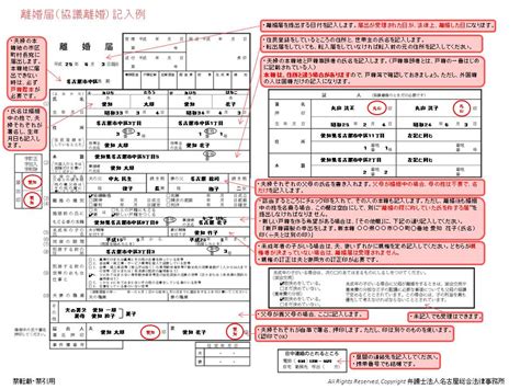 離婚届の書き方 名古屋市愛知県の離婚弁護士の無料相談