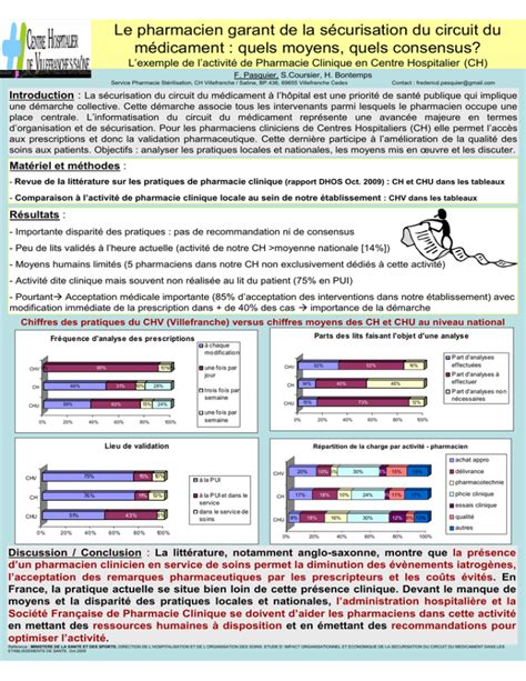 Le pharmacien garant de la sécurisation du circuit du médicament