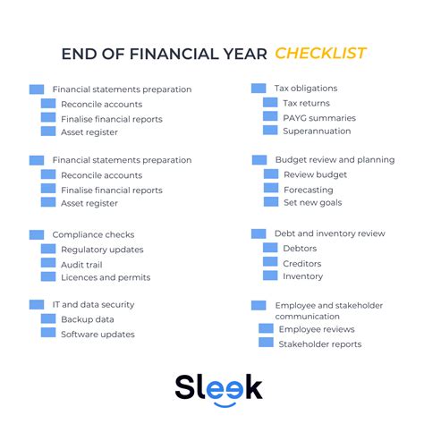 End Of Financial Year Checklist For Australian Businesses Sleek