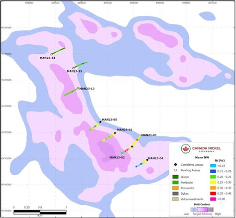 SRC News Canada Nickel bestätigt Entdeckung auf dem Grundstück Mann