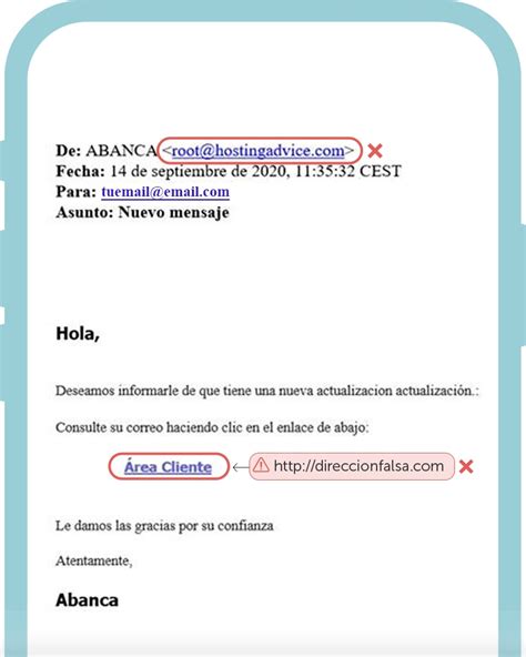 Cómo detectar un correo electrónico falso ABANCA Blog