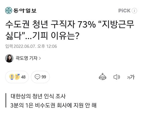 수도권 청년 구직자 73 “지방근무 싫다”기피 이유는 유머움짤이슈 에펨코리아