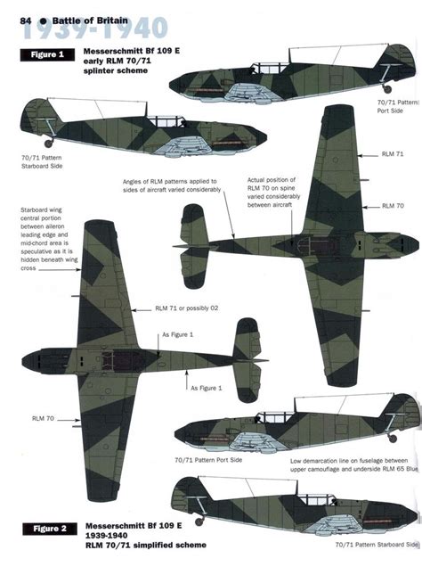 The Many Factors Behind The Art Of Camouflage Of Ww Aviation