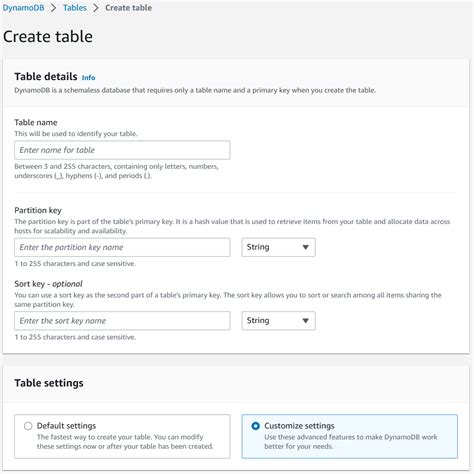 Exploring Global Secondary Index Advanced Querying In Dynamodb From Net