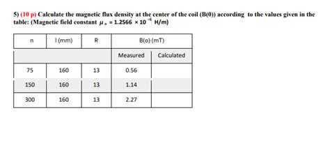 Solved 5 10 P Calculate The Magnetic Flux Density At The