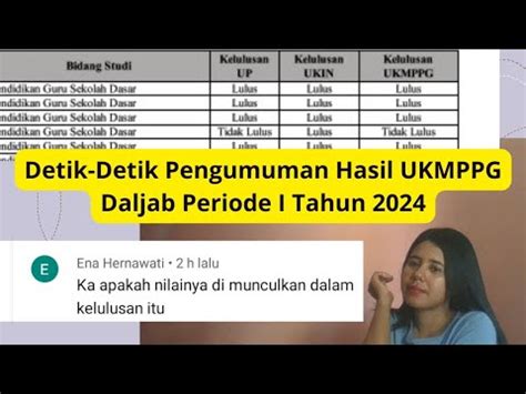 Nilai Ukmppg Muncul Tidak Dan Detik Detik Pengumuman Hasil Uji