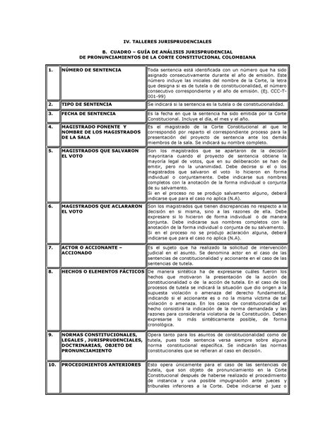 Guia Formato Analisis Jurisprudencial IV TALLERES JURISPRUDENCIALES