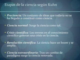 Thomas Kuhn Ppt