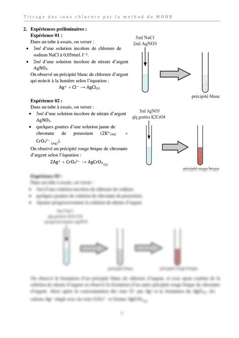 SOLUTION Compte Rendu Tp Titrage Des Ions Chlorure Par La Methode De