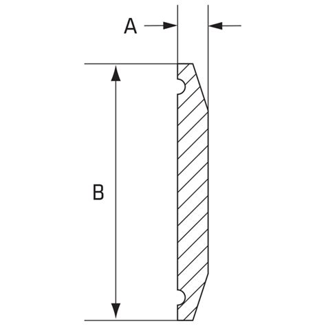 Tri Clover Long Ferrule The Metal Company